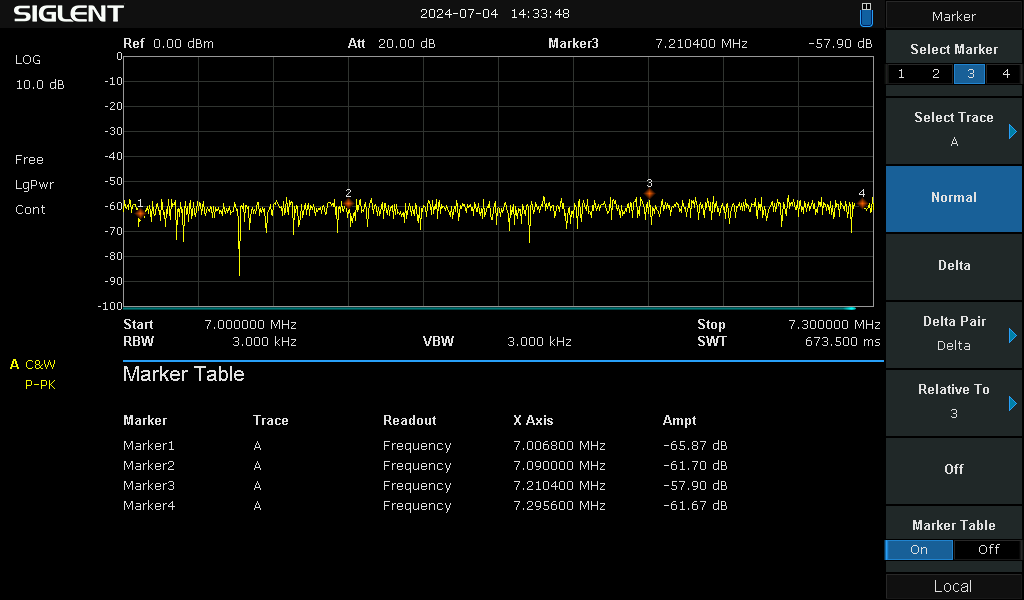 15m Band Pass Filter - 40m band close-up